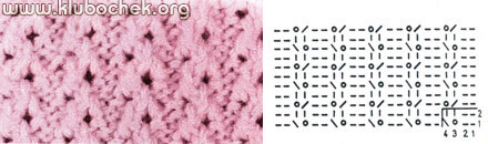 Ажурные полосы