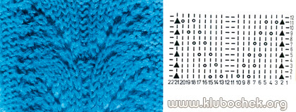 Ажурная вязка с растительными мотивами