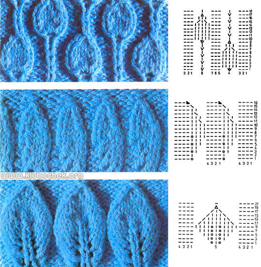 Рельефные узоры «Листочки»