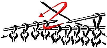 Несколько перемещенных петель с наклоном вправо