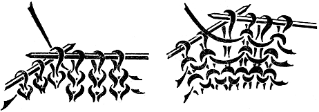 Вытянутая петля