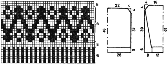 Мужской джемпер с орнаментом, выкройка и схема орнамента - www.klubochek.org