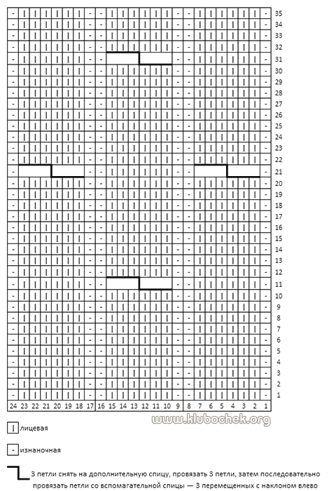 Гетры разогревочные - www.klubochek.org