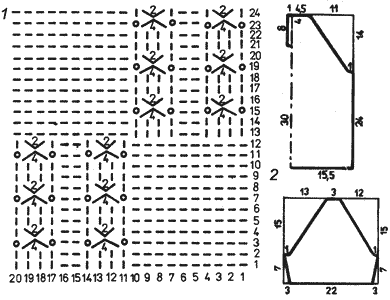 Детский летний джемпер, выкройка и схема вязки - www.klubochek.org
