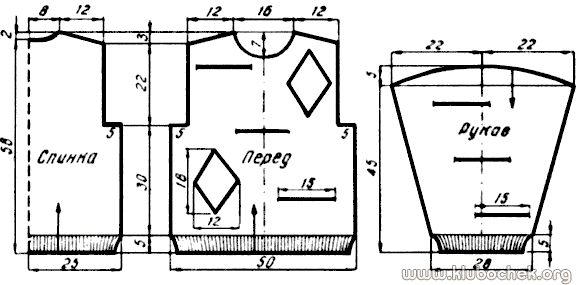 Выкройка свитера - www.klubochek.org