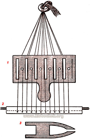 Приспособления для ткачества